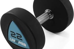 Livepro LP8002 22 kg Poliüretan Dambıl — %24 İndirim | Amazon TR Fırsatı