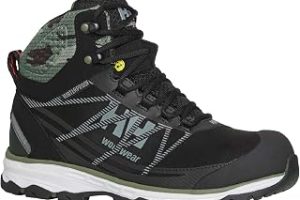 Helly Hansen — %20 İndirim | Amazon TR Fırsatı