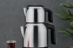 Korkmaz Demkolik Satin/Siyah Elektrikli Çaydanlık — %21 İndirim | Amazon TR Fırsatı