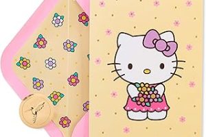 Papyrus Zarflı Boş Kartlar, Hello Kitty (12 Adet) — %35 İndirim | Amazon TR Fırsatı