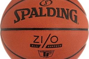 Spalding TF Series Indoor/Outdoor Basketballs, Composite Leather, All Surface Performance – 29.5″, 28.5″, 27.5″ — %24 İndirim | Amazon TR Fırsatı