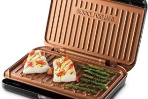 George Foreman 25811-56 Fit Grill 1630 W Izgara — %31 İndirim | Amazon TR Fırsatı