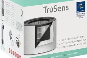 Leitz Trusens Hepa Filtre Z-2000-EN1822H13 — %25 İndirim | Amazon TR Fırsatı