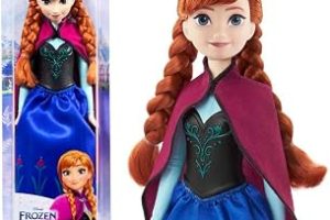 Disney Karlar Ülkesi Anna Bebek – 1 — %32 İndirim | Amazon TR Fırsatı