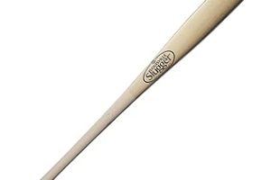 Louisville Slugger Orijinal Mix Bitmemiş Doğal Şeffaf Beyzbol Sopası — %35 İndirim | Amazon TR Fırsatı