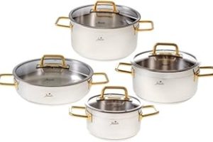 Jumbo Modena 8 Parça Titanyum Gold Tencere Seti — %22 İndirim | Amazon TR Fırsatı