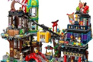 LEGO 71799 NINJAGO City Pazarı – Yeni. — %26 İndirim | Amazon TR Fırsatı