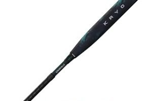 Louisville Slugger Kryo — %21 İndirim | Amazon TR Fırsatı