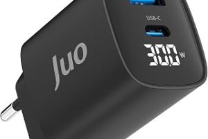 Juo 30W GaN Led Ekranlı Type-C + USB-A Hızlı Şarj Cihazı Android & iPhone Uyumlu Şarj Aleti — %24 İndirim | Amazon TR Fırsatı