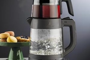 Ar Yıldız Aryıldız Tea Taste Çay Makinesi Antrasit Ar256541 — %27 İndirim | Amazon TR Fırsatı