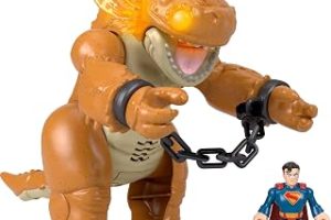 Fisher-Price Imaginext Sesli ve Işıklı Superman Aksiyon Figürü Oyun Seti — %47 İndirim | Amazon TR Fırsatı