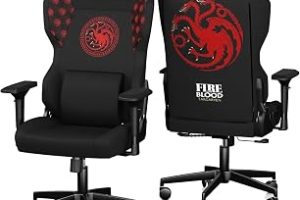 Exvega Andromeda Game Of Thrones Targaryen House Lisanslı Oyuncu Koltuğu — %30 İndirim | Amazon TR Fırsatı