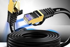 MN6 M109F Cat7 Ethernet Kablosu 20 Metre, Bakır İletken — %31 İndirim | Amazon TR Fırsatı