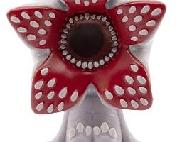 YuMe Stranger Things Bobble Hero Pencere Kutusu – Demogorgon — %20 İndirim | Amazon TR Fırsatı