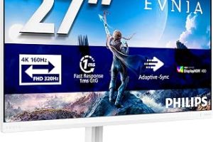 Philips Evnia 27M2N5901A-00 27 inç UHD Oyun Monitörü, 160Hz 4K / 320Hz FHD Çift Çerçeve, 1ms, IPS, G-Sync comp., HDR400, Ambiglow (3840×2160, 2x HDMI 2.1, DP 1.4, USB-C 65W, USB Hub) — %28 İndirim | Amazon TR Fırsatı