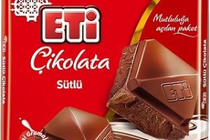 Eti Sütlü Kare Çikolata 60 g x 10 — %22 İndirim | Amazon TR Fırsatı