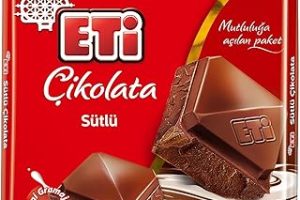 Eti Sütlü Kare Çikolata 60 g x 10 — %26 İndirim | Amazon TR Fırsatı