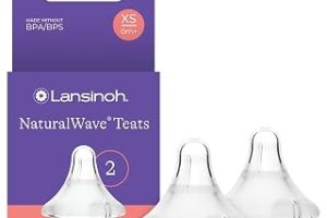 Lansinoh Natural Wave Biberon Emziği Ekstra Yavaş Akışlı (0 Ay) — %29 İndirim | Amazon TR Fırsatı