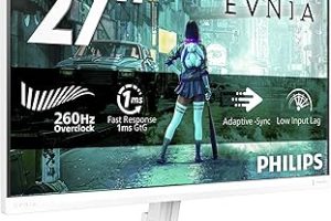 Philips Evnia 27M2N3201PL 27″ 260Hz 0.3ms HDR10 Full HD Fast IPS Beyaz Gaming (Oyuncu) Monitör — %26 İndirim | Amazon TR Fırsatı