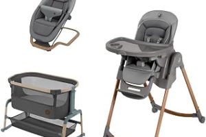Maxi-Cosi Yenidoğan Ev Ürünleri Seti Graphite — %21 İndirim | Amazon TR Fırsatı