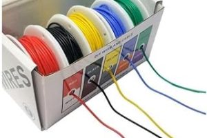 Çok Damar Silikon Montaj Kablosu Paketi – 18 AWG 5×5 Metre — %27 İndirim | Amazon TR Fırsatı