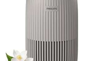 Philips PureProtect Go 500 Serisi Hava Temizleyicİ — %24 İndirim | Amazon TR Fırsatı