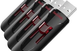 SanDisk Cruzer Glide 64GB USB 3.0 Flash Bellek – SDCZ600-064G-G35 (4 paketi) — %30 İndirim | Amazon TR Fırsatı