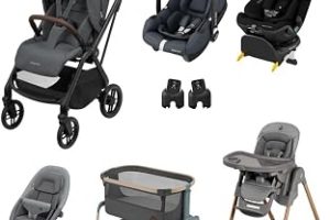Maxi-Cosi Best-Seller Yenidoğan Seti Graphite Black — %20 İndirim | Amazon TR Fırsatı