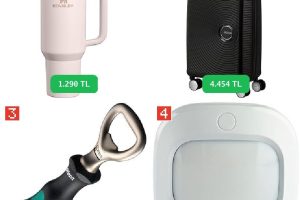 📦 4 Yeni Depo Ürünü! — %83 İndirim