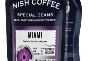 Nish Espresso Miami 250 Gr – Çekirdek