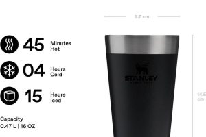 STANLEY Adventure Vakumlu Soğuk İçecek Bardağı 0.47 Litre – Siyah 2.0 | Paslanmaz Çelik