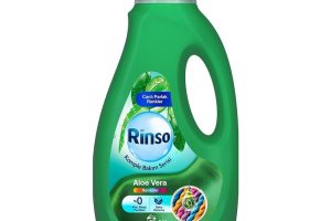 🛍️ Rinso Sıvı Çamaşır Deterjanı Komple Bakım Serisi Aloe Vera Renkliler İçin 1.5 L — %33 İndirim