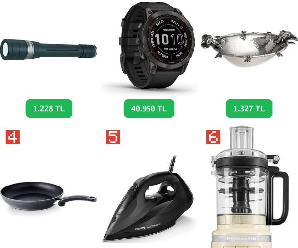 📦 6 Yeni Depo Ürünü! — %97 İndirim