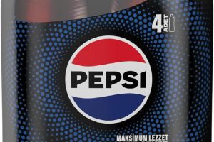 🚨 Pepsi Zero Sugar Kola Pet 4 x 1 L — %33 İndirim