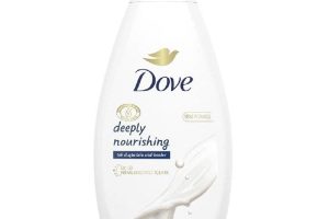 🚨 Dove Deeply Nourishing Nemlendirici Duş Jeli 450 ml — %33 İndirim