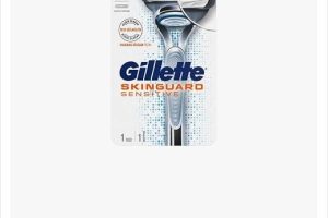 Gillette Skinguard Tıraş Makinesi — %66 İndirim