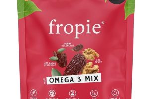 🚨 Fropie Karışık Kuruyemiş – Omega 3 Mix 75 gr — %49 İndirim