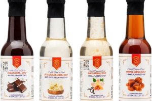 🚨 Nish Karamel, Vanilya, Çikolata, Beyaz Çikolata Aromalı Şurup 4’lü Set (4×250 ML) – Cam Şişe