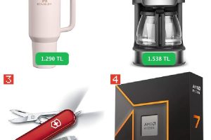 📦 4 Yeni Depo Ürünü! — %93 İndirim