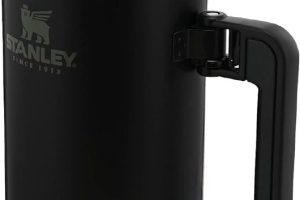 🚨 STANLEY Classic Legendary Vakumlu Termos 1.9 Litre – Mat Siyah | Paslanmaz Çelik