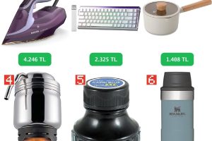 📦 6 Yeni Depo Ürünü! — %83 İndirim