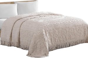 🛒 Beatrice Home Fashions Madalyon Şönil, tam, allık — %78 İndirim